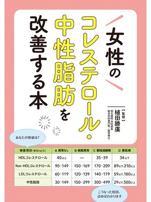 cover image of 女性のコレステロール・中性脂肪を改善する本